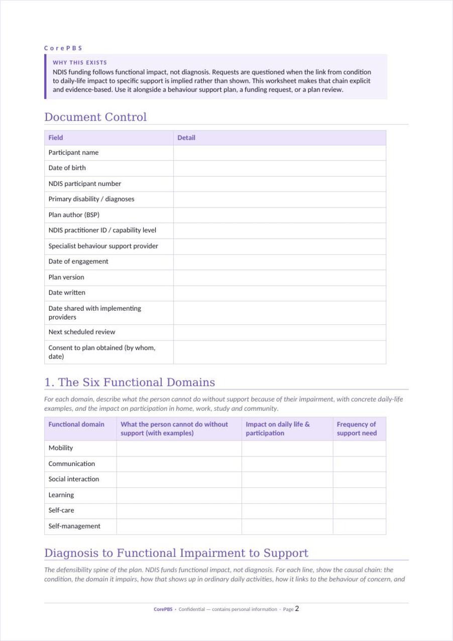 Functional impairment and support justification